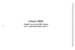 Charts 2020: Family Law in the Fifty States, D.C., and Puerto Rico, Part 1