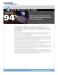 NYLS Announces 94% Employment Rate for Class of 2024; 90% Employed in Gold Standard Jobs by Ariel Dvorkin
