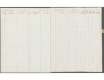 Student Ledger Book 15, page 015 by New York Law School