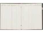 Student Ledger Book 15, page 040