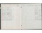 Student Ledger Book 16, page 010 by New York Law School