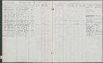 Student Ledger Book 17, page 021 by New York Law School