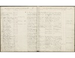 Student Ledger Book 7, page 021 by New York Law School