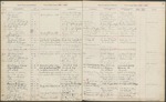 Student Ledger Book 8, page 012 by New York Law School