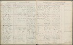 Student Ledger Book 8, page 015 by New York Law School