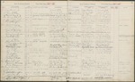 Student Ledger Book 8, page 018 by New York Law School
