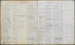 Student Ledger Book 8, page 126 by New York Law School